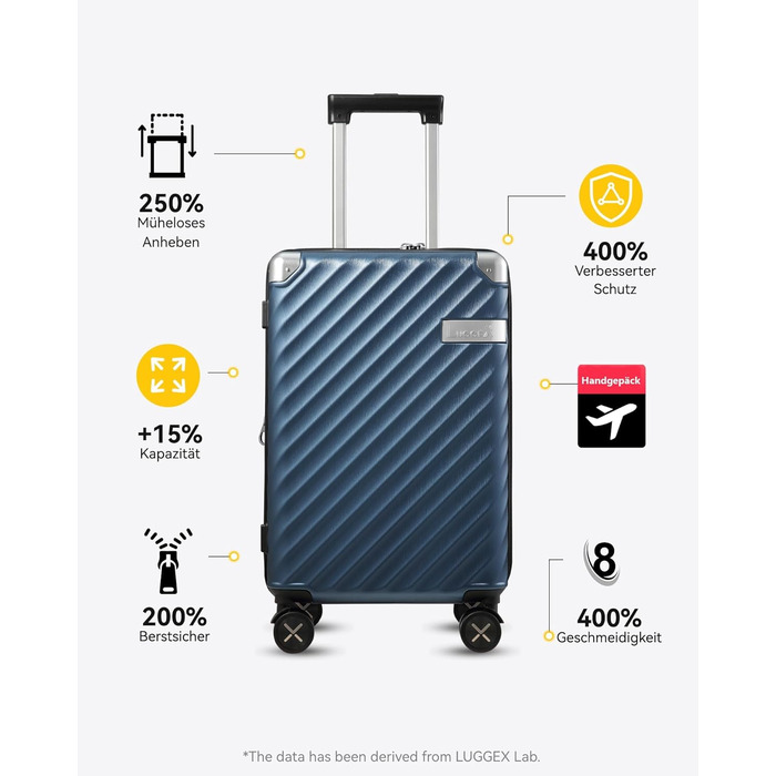 LUGGEX Carry-on Suitcase Hard Shell with Wheels - Expandable to 38L - Robust Polycarbonate for Stress-Free Travel (Navy Blue)