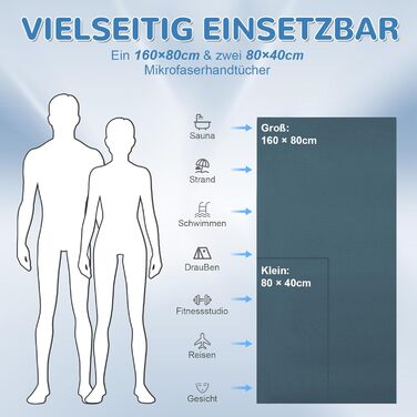 Набір з 3-х рушників з мікрофібри (великий 160x80 см та 2 маленькі 80x40 см), швидковисихаючі, для фітнесу та спорту, для пляжу, ванни, спорту та подорожей (темно-синій)