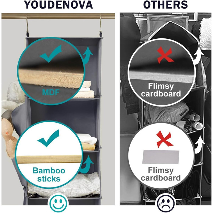 Органайзер для шафи Youdenova з 6 відділеннями, сірий. Міцний, з МДФ-панелями та бамбуковими опорами. Система організації простору в шафі.