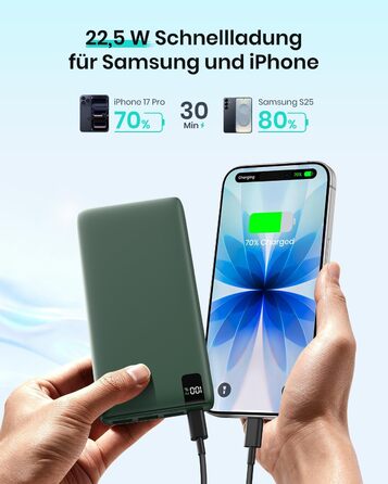 Power Bank ADDTOP 20000mAh 22.5W: Зовнішній акумулятор USB-C для iPhone 17/16/15/14/13/12/11, Samsung Galaxy, швидка зарядка, LED-індикатор, зелений