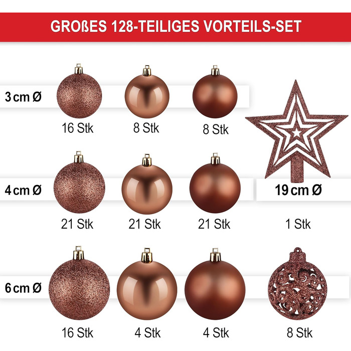 Набір прикрас на ялинку 128 шт. – верхівка, 127 кульок, 5 карток – ялинковий декор для дому та вулиці з пластику