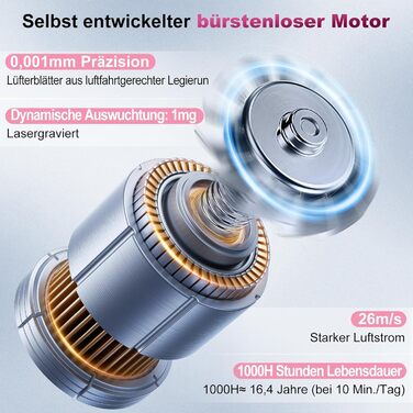 Фен для волосся з іонізацією 200 млн іонів, з насадкою-дифузором, безщітковий двигун 110 000 об/хв, 1600 Вт, 59 дБ, компактний фен для подорожей, 2 роки гарантії