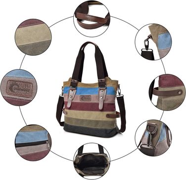 Сумка жіноча CHEREEKI Canvas багатокольорові смуги через плече, велика шопер-сумка для покупок, повсякденна сумка-хобо