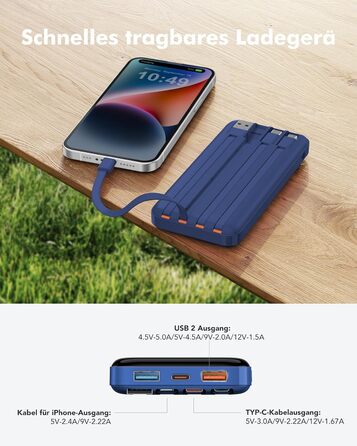 Power Bank Charmast 20000mAh з LED-дисплеєм та 4 кабелями, 22.5W, USB C PD3.0 QC4.0, 6 виходів, сумісний з iPhone та Samsung
