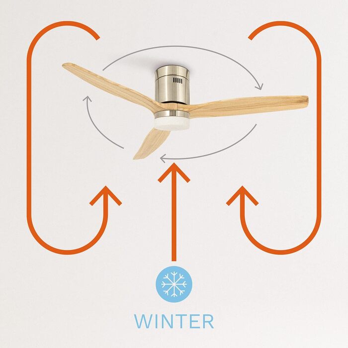 Вентилятор стельовий WINDCALM M з підсвічуванням, ABS, Нікель, колір темне дерево, з Wi-Fi та пультом ДУ, 40W, Ø132cm, таймер (4 год), літньо-зимовий режим, з підсвічуванням
