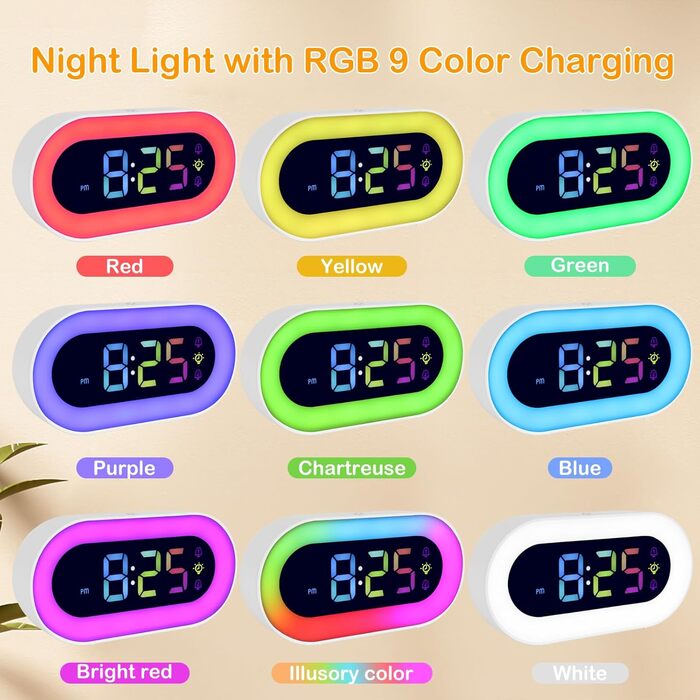Digital Alarm Clock for Kids, Alarm Clock with Night Light for Girls Boys Teenagers Dual Alarms 18 Ring Tones Snooze Modes 12/24 Hour Format 5 Volume Adjustments