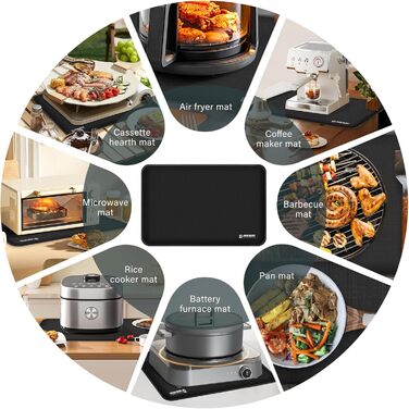 Термостійкий килимок під фритюрницю, термостійкий килимок з силікону для кухонних стільниць, захист стільниці, неслизький та водонепроникний (срібний, 60x40 см)
