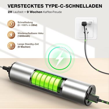 POWERLIX Pro 3-в-1 Електричний Молочний Піноутворювач Ручний - USB-C, Акумулятор, 10 000 об/хв, Змінні Насадки для Латте Макіато/Капучино/Збитий Крем, Портативний Барista
