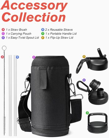 Пляшка для води Coolflask 2л з соломинкою та 3 кришками, ізольована нержавіюча сталь для спорту/офісу, подвійний захист від протікання