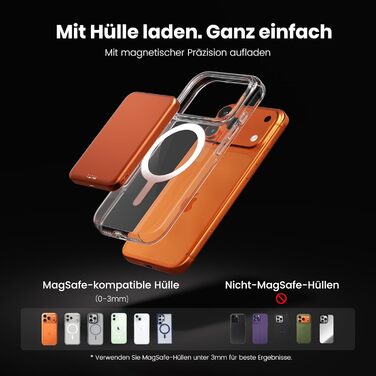Power Bank 10000 mAh з магнітом, ультратонкий титановий корпус (14 мм), PD 20W, бездротова зарядка USB-C для iPhone 15/16/17 та Apple Watch (Оранжевий)