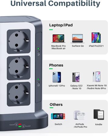Блок розеток KOOSLA з USB-C, 12 розеток, 3680W/16A, захист від перенапруги (1500J), індивідуальне вмикання, сірий колір, 5м кабель, 65W PD USB-C, 2м