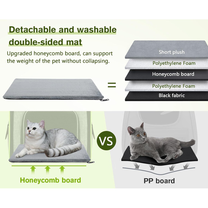 Рюкзак для тварин Pecute з сіткою, розширюваний, для котів та собак, з верхнім віконцем-шторкою, дихаючий, водонепроникний, ідеальний для подорожей, сірий (L)