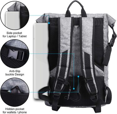 Sports Bag for Men Women, Crossbody Bag for the Gym, Travel Backpack, Gym Bag 3 in 1 Design with Shoe Compartment, Waterproof and Lightweight Gym Bag (Gray)
