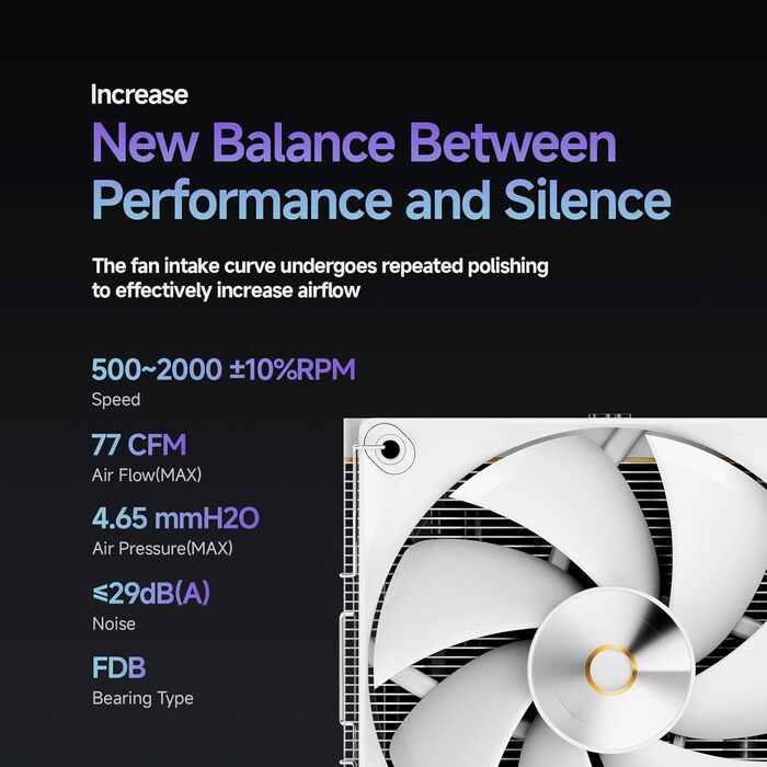 Ocypus Iota A62 BK: Кулер для CPU з цифровим дисплеєм, 6 теплових трубок, 2 вентилятори 120 мм, підтримка AMD AM4/AM5, Intel LGA 115X/1200/1700/1851