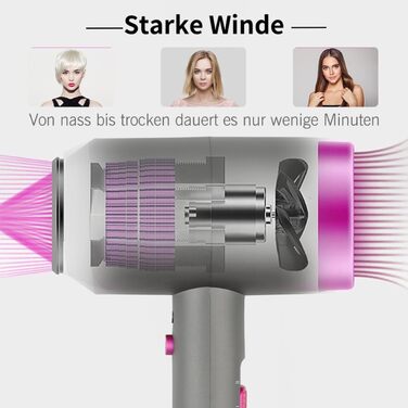 Іонізатор для волосся Faszin Föhn: професійний фен з AC-двигуном, 2 швидкості та 3 режими нагріву, кнопка холодного повітря, насадка-дифузор та 2 концентратори (чорний/білий)