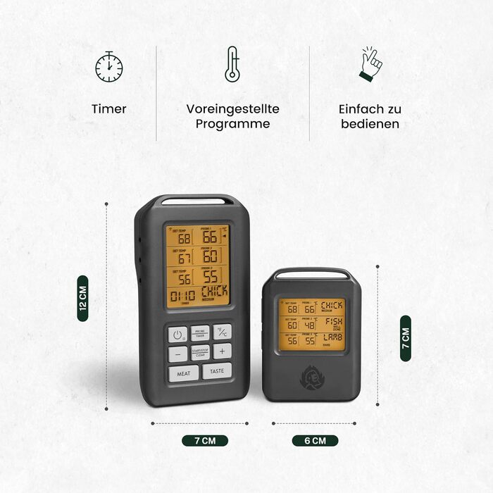 BURNHARD Folding Grill Thermometer + Leather Protective Case, Meat Thermometer, Ultra-Fast Measurement, 1.5mm Measuring Tip, 180° Invisible-Off LED Display, USB Battery Powered (BBQ Thermometer)