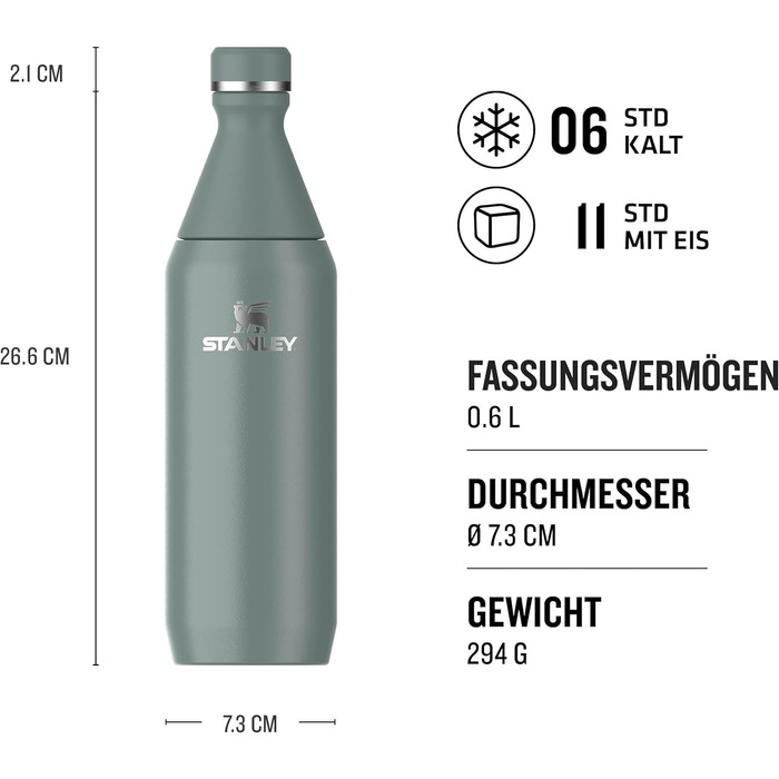 Фляга Stanley All Day Slim з нержавіючої сталі 0.6L - Термофляга, охолоджує до 6 годин, зберігає лід до 11 годин, без BPA, не протікає, придатна для миття в посудомийній машині (Shale)