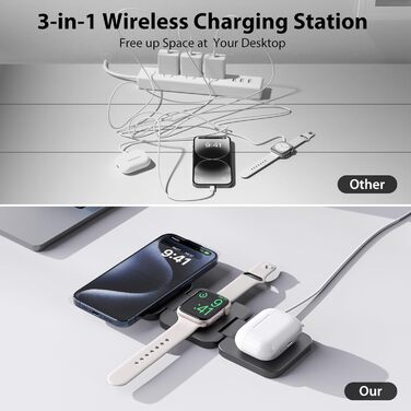 Зарядна станція KU XIU X55 15W MagSafe 3-в-1: для Apple Watch, iPhone 17-12, AirPods + USB-C 30W адаптер, сіра, складана, магнітна