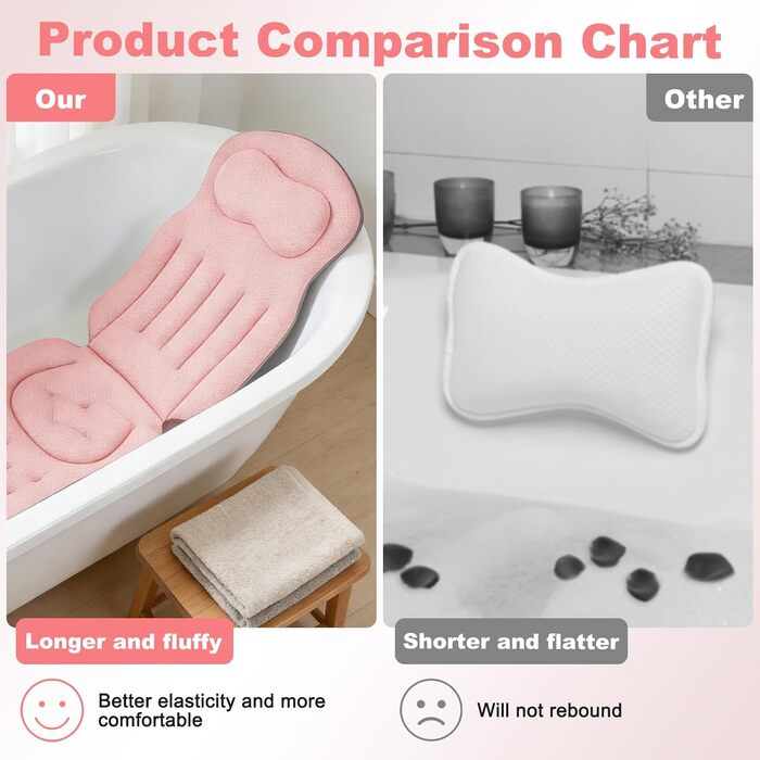Подушка для ванни Ganz Körper Rosa: м'яка підставка для тіла з підтримкою голови, шиї, спини та ніг. Нековзна підстилка для ванни з присосками та гачками.