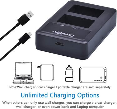 Акумулятор DuraPro 2X NP-FW50 + LED USB зарядний пристрій для камер Sony Alpha, NEX та SLT