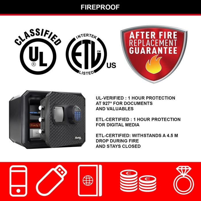 Master Lock – вогнестійкий сейф з цифровим замком, 23L, 417x348x478 мм, для дому та офісу