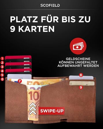 Шкіряний чоловічий гаманець SF SCOFIELD Duality Magflip Slim з RFID захистом та монетницею, коричневий (Vintage Brown - Caramel Brown)