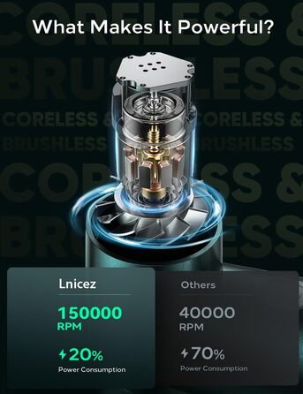 Електричний пилосос для видалення пилу 150000 RPM - бездротовий компресор для чищення з потужним безщітковим мотором (червоний)