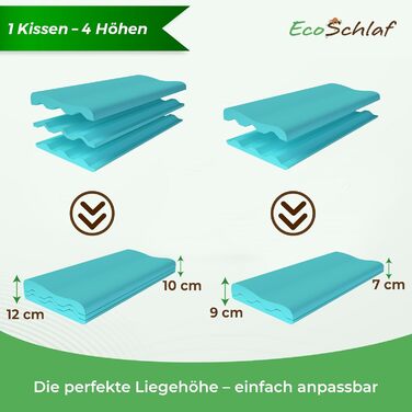 EcoSchlaf® Orthopedic Pillow 2025 Premium Neck Support Pillow – Certified – Side Sleeper Pillow Neck Pillow made of Soft Memory Foam – Ergonomic Head Pillow – Neck Pain – Height Adjustable
