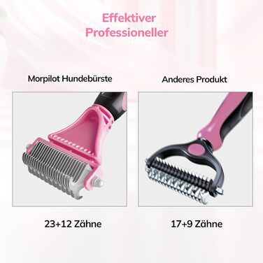 Щітка для собак та котів, 12+23 зубчики, сталевий гребінець для видалення шерсті, двостороння, проти ковтання, для собак, велика, рожева