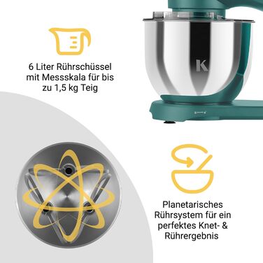 KLAMER 1800W Stand Mixer - Stainless Steel Bowl 6L, 10 Speed with Timer, Planet Mixing Action, Dough Hook, Whisk & Beater - Turquoise