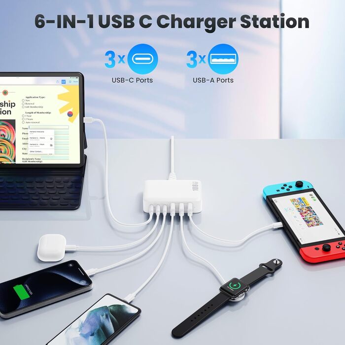 Зарядний пристрій USB C 108W GaN III, 6 портів: PD + QC для iPhone 16/15, iPad, AirPods, Samsung, Switch - Білий