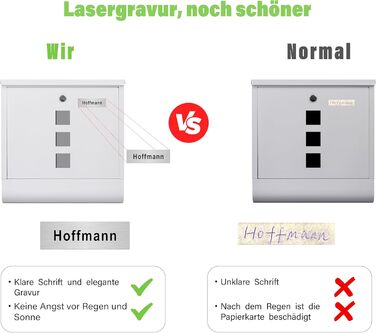 Поштовий ящик Zedelmaier XXL з нержавіючої сталі, індивідуальне гравіювання, 35x35 см, 4 ключі, для листів B5/C4, RAL 7016 Anthrazit