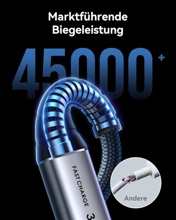 Кабель USB-C на USB-C, 3.1A, 2м, нейлон, чорний - для iPhone, Samsung, Google Pixel