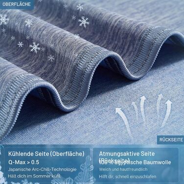 Охолоджуюча ковдра Marchpower з Arc-Chill 3.0 (150x200 см, блакитна) - літня двостороння ковдра для дому, дитяча, для дивана та подорожей