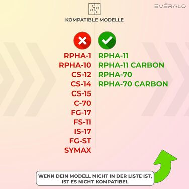 Візор Everalo для шолома HJC RPHA 70/11, чорний 80%, антицарапний, антизапотівний, Pinlock і Tearoff Ready