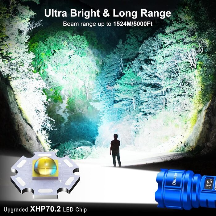Ліхтар LED Blukar, перезарядна, надяскравий, з функцією зуму, 5 режимів, водонепроникний IP67, для кемпінгу та активного відпочинку (блакитний)
