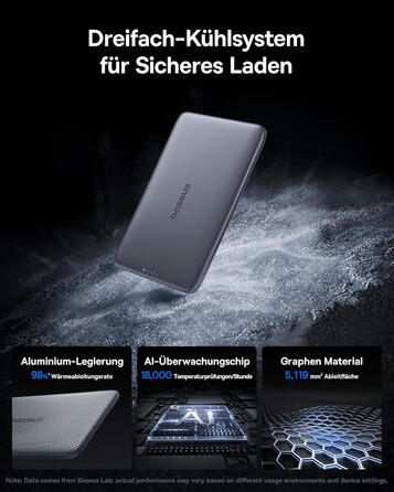 Power Bank Baseus Picogo AM41: Тонкий Magsafe Пауербанк, PD 20W, 5000mAh, Рожевий, з USB-C кабелем для iPhone 17/16/15/14/13/12