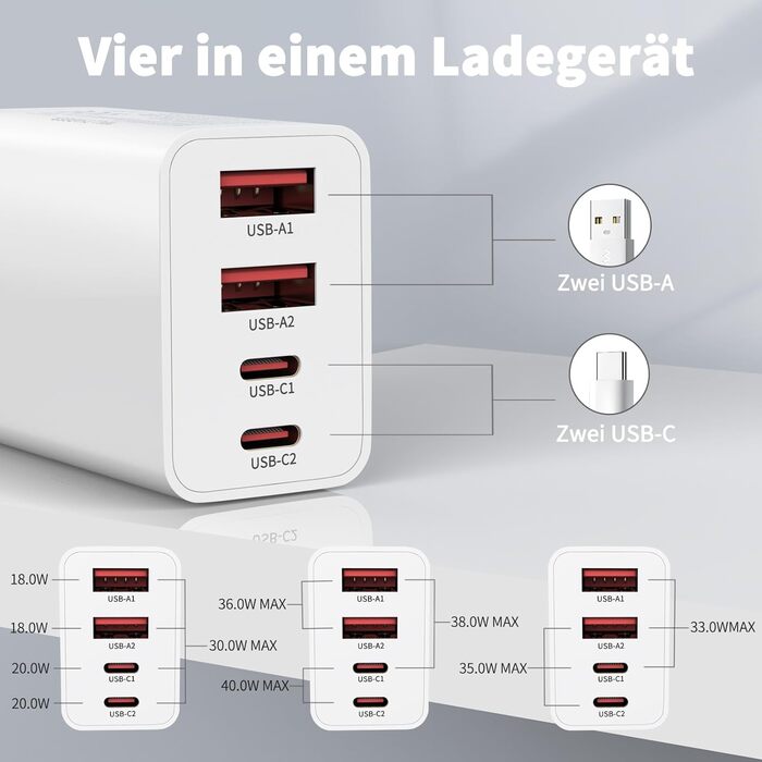 Адаптер USB-C 40W, 2 шт. з 4 портами для iPhone 16/15/14/Plus/Pro/Max/13/12/11/SE, iPad, PD 3.0, швидка зарядка, блок живлення (без кабелю)