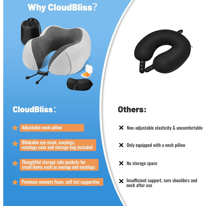 Подушка для шиї CloudBliss Premium Memory Foam - комфортна та підтримуюча, для подорожей, авто, офісу та дому (сірий, 1 шт.)