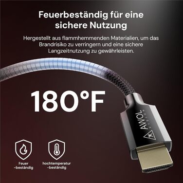 HDMI 2.1 кабель AWOL VISION 2M: 8K, 48Gbps, Ultra High Speed, сумісний з PS5/Xbox/TV/PC/Beamer, HC-002