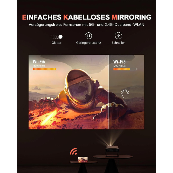 Проектор VOPLLS Mini Beamer 1080P Full HD 4K з автофокусом, корекцією трапецеїдальних спотворень, WiFi6, Bluetooth, 23000 люмен, 360° обертання, для домашнього кінотеатру та мобільних пристроїв