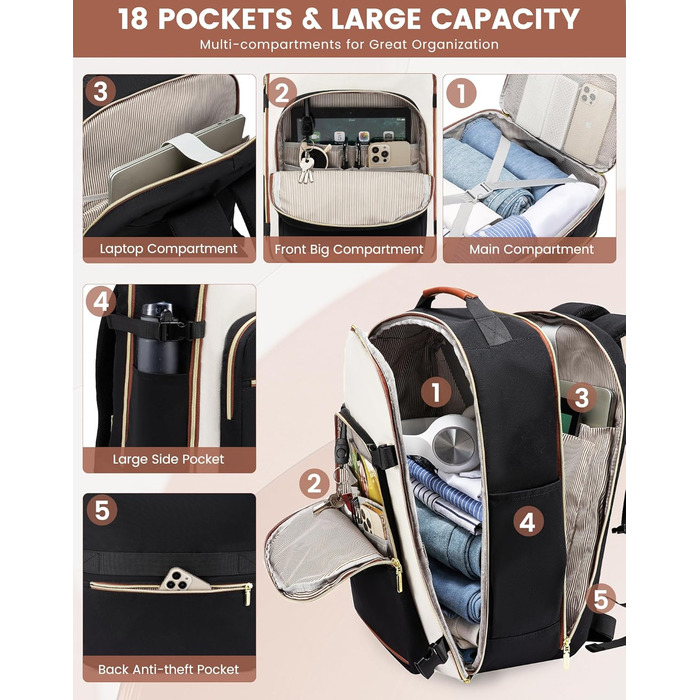 Рюкзак LOVEVOOK для ручної поклажі літака, 40L, водонепроникний, для ноутбука 17 дюймів, для подорожей, школи, роботи, кемпінгу (бежевий+чорний+коричневий)