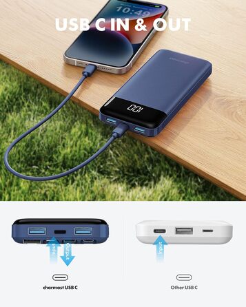 Power Bank Charmast 10000mAh з 6 виходами, USB-C, LED-дисплеєм, 4 кабелями, блакитний