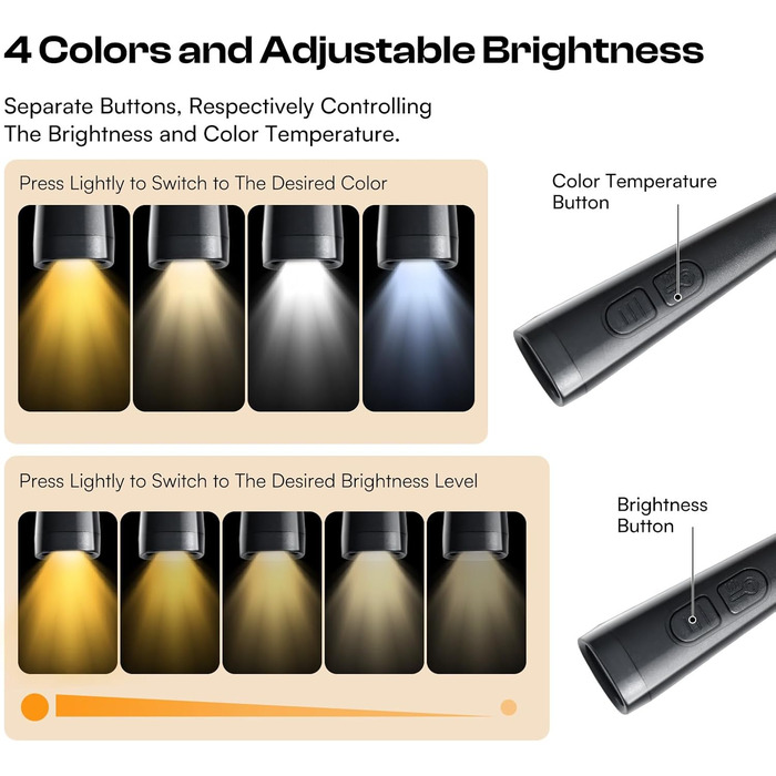 Ліхтар для читання Caydo з кишенею: 4 режими світла, 5 рівнів яскравості, регульований кут, гнучкий тримач. Ідеально для читання в ліжку, рукоділля, вуличного малювання. Чорний колір.