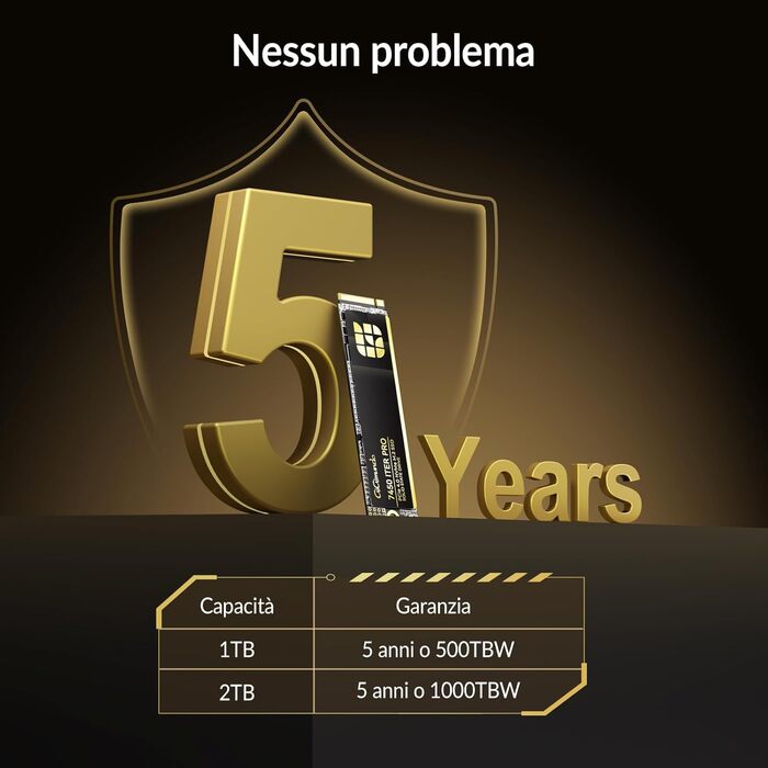 GiGimundo G7450ITERPRO 2TB SSD NVMe PCIe Gen4×4 - Внутрішній SSD накопичувач 2280, 7100 МБ/с (читання), 5000 МБ/с (запис), сумісний з PS5 Pro