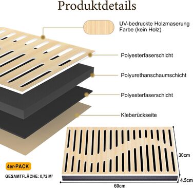 Акустичні панелі JBER для звукоізоляції стін, самоклеючі шумопоглинаючі плити з імітацією натурального дуба, 3-шарові декоративні панелі для студії, 60×30×4.5 см, еліптичні лінії (4 шт.)