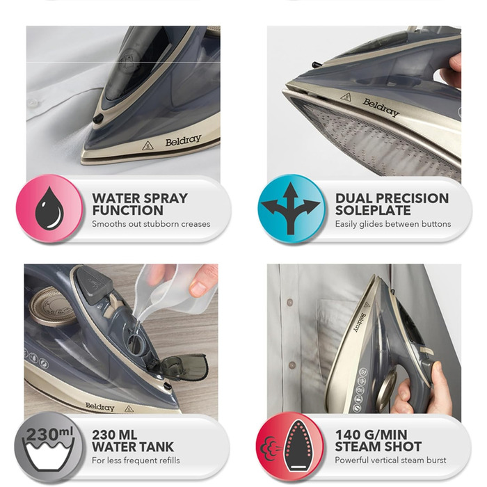 Праска Beldray 2600 Вт з керамічною підошвою з антипригарним покриттям, регулюванням температури та подачі пари, функцією самоочищення, резервуаром 280 мл, парою до 140 г/хв, висока потужність (UK-штекер, титан)