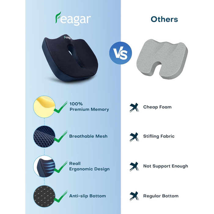 Ортопедична подушка для сидіння Feagar з Memory Foam: для офісного крісла, інвалідного візка, автокрісла. Подушка для хребта, стегна та сідниць. Чорний колір (Темно-синій, XL (90-150кг))