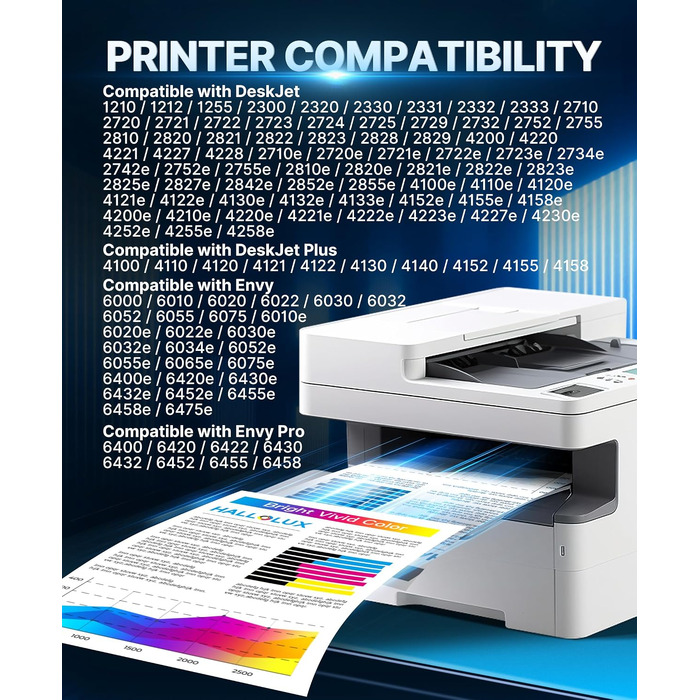 Комплект картриджів 305 XL для принтера HP DeskJet 2700, 2720e та Envy 6020e, чорний та кольоровий