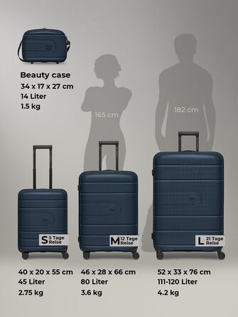 Набір валіз REDOLZ Essentials 11 Trolley Set 3-teilig Midnight Blue (56 см) – розширюваний